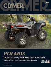 Load image into Gallery viewer, Clymer repair manual for Polaris Sportsman 600/700, showing detailed pages and diagrams for engine and maintenance procedures.