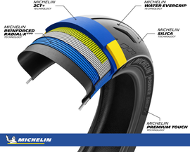 Michelin Power Shift scooter rear tire 160/60R15 67H radial tubeless tire with tread pattern for optimal handling.