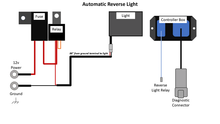 Charger l'image dans la galerie, Smart Wire Reverse Light Kit Single Light Pol