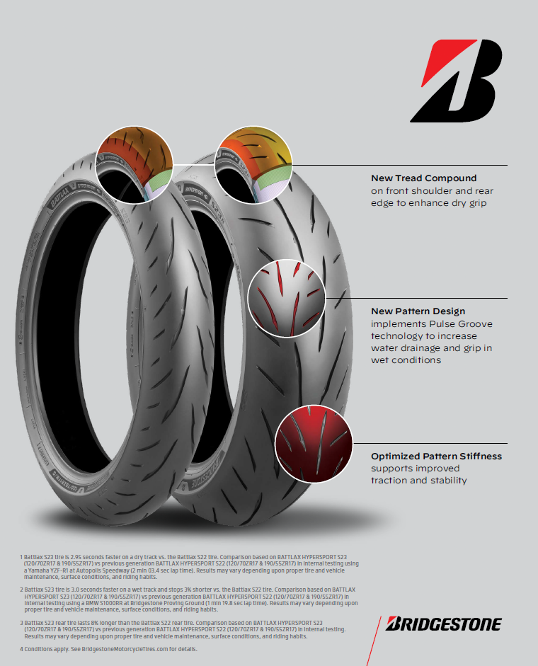 Tire Battlax Hypersport S23 Rr 190/50zr17 73w Radial Tl