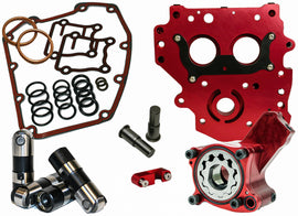 Feuling Race Series engine oiling system with high-performance components for enhanced engine lubrication and reliability.