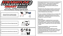 Load image into Gallery viewer, Smart Wire Reverse Light Kit Single Light Pol