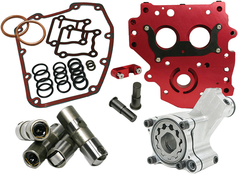 Feuling HP+ Oiling System Kit for motorcycle engine, with various components, hoses, and fittings visible.