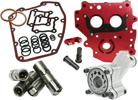 Feuling HP+ Oiling System Kit for motorcycle engine, with various components, hoses, and fittings visible.