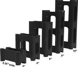 Powermadd riser block for sled handlebars, 4.5-inch tall with 3-inch width, designed for improved ergonomic grip.