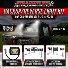 Load image into Gallery viewer, Smart Wire Reverse Light Kit Dual Light With Aux Kit Can