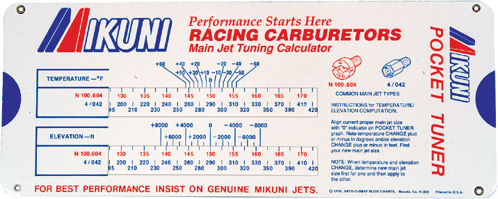 Mikuni Carburetor Pocket Tuner 13-2430 for intake and fuel system, showing compact device with adjustment dials and branding.