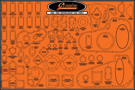 James Gasket gasket display board showing various gasket samples for automotive seals and seals identification.