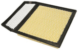 All Balls - Air Filter Kit - 248-1014