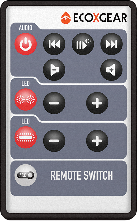 EcoXGear RF remote control for electrical devices, model 63-9205, with buttons and compact design for easy wireless operation.