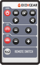 Load image into Gallery viewer, EcoXGear RF remote control for electrical devices, model 63-9205, with buttons and compact design for easy wireless operation.